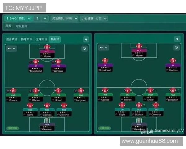 足球战术解读:防守反击与高位压迫的利弊 足球战术解读:防守反击与高位压迫的利弊