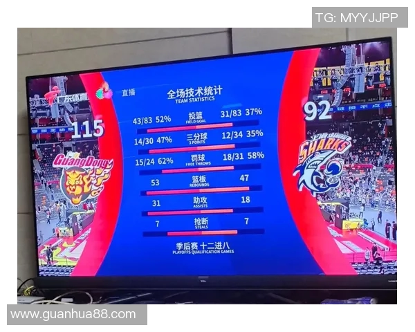 技术统计：季后赛近5场表现一览