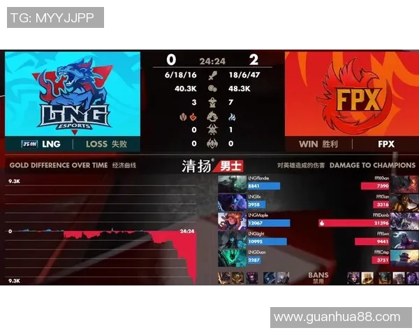 超级对决！MVP大战成看点之最