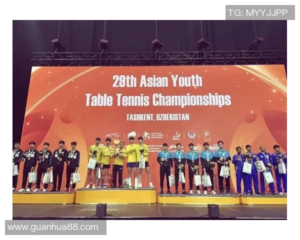 亚青赛名单公布,中国U19首次全员海归阵容