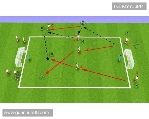 从历史脉络到未来趋势的足球战术演进与现代比赛实用策略研究